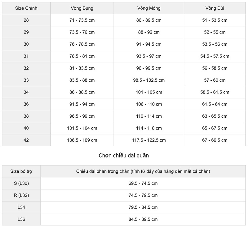 Cách chọn size quần jean nam đúng form