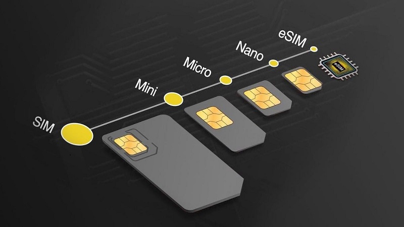 Có nên sử dụng Esim trên iphone hay không