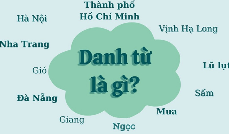 Khái niệm danh từ là gì?