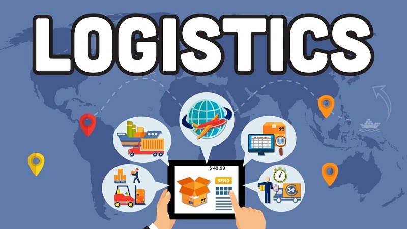 Lịch sử phát triển của Logistics là gì