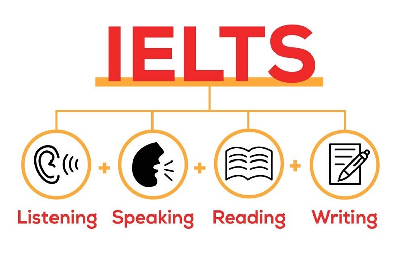 Sự khác nhau giữa IELTS Học thuật và IELTS Tổng quát