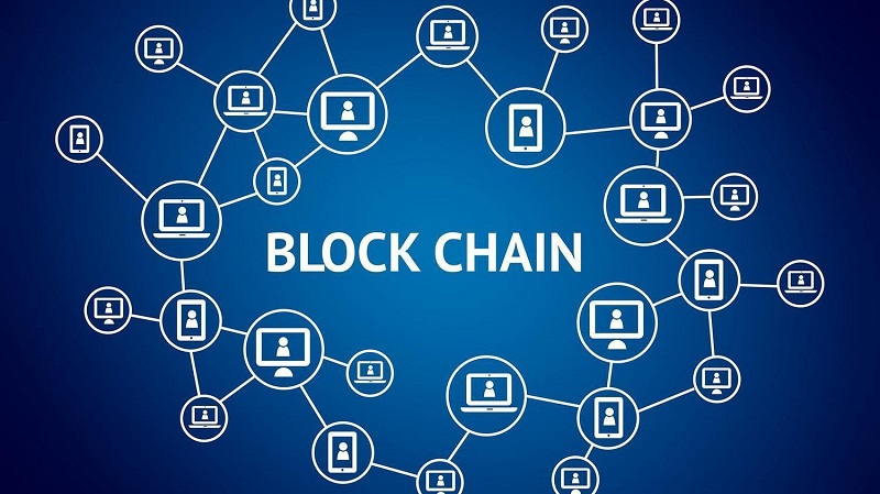 Tìm hiểu công nghệ Blockchain là gì?