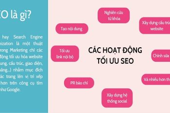 SEO là gì? Lợi ích nổi bật mà ngành seo mang lại