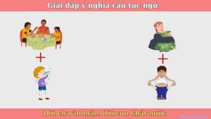 Giải đáp ý nghĩa câu tục ngữ Đời cha ăn mặn, đời con khát nước