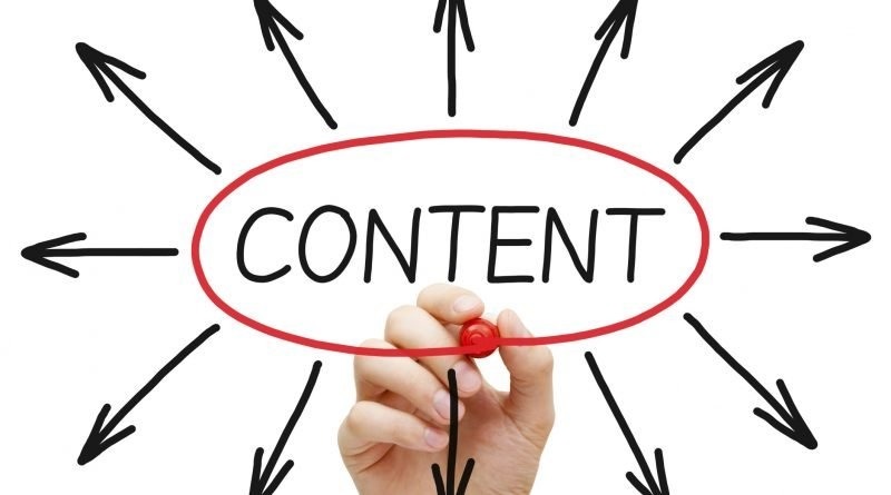 Tìm hiểu về thuật ngữ Content là gì?